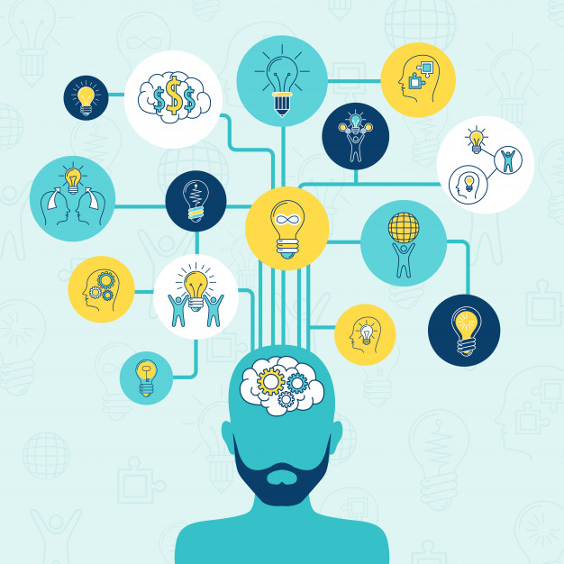 Competencia: Creatividad e Innovación