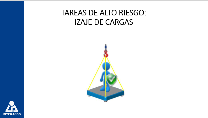 IZAJE DE CARGAS